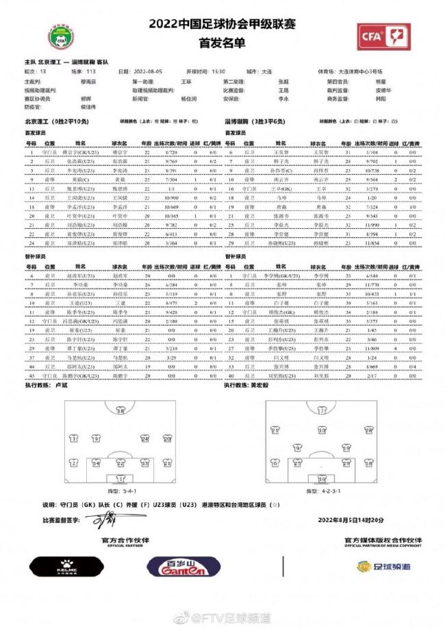 之后一段时间，叫兽易小星在《飞驰人生》中佩戴的高级假发、张本煜的技师手表、航拍无人机等先后上拍